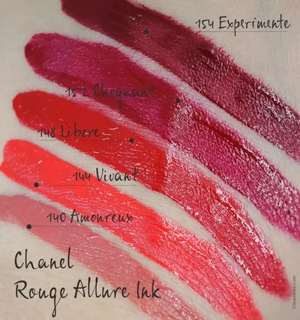 Chanel Rouge Allure tinta