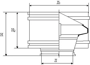 Caracteristici principale deflector de aerisire TSAGI, descrierea și desenul