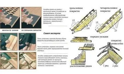 placi din lemn, cu propriile lor mâini de producție și de stabilire