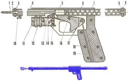 Asigurați-un barometru al propriilor lor mâini 