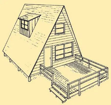 Dacsa falak nélküli ház-sátor, háromszög ház