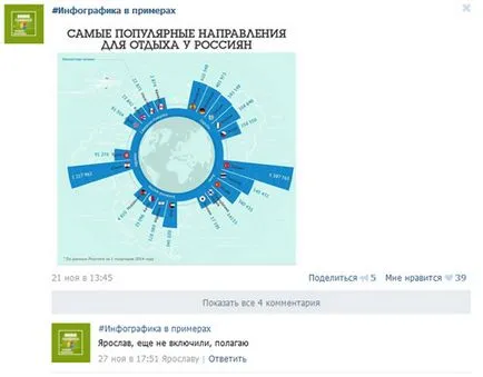 20 възможности за интересно съдържание за социални мрежи