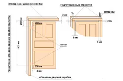 materialul de clasificare ușa de la bucătărie (fotografii și video)