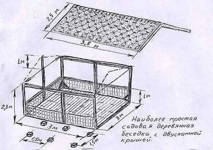 Gable tető pavilon tervezése és telepítése