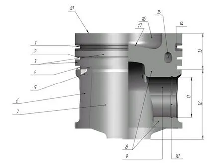 Elemente de piston - abstract, pagina 1