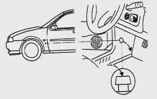 Ford Fiesta, az alap üzemanyag-befecskendező rendszert, és elemek EEC-V, a Ford Fiesta