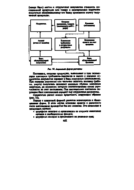 fizetés elfogadás formájában - Encyclopedia of Economics