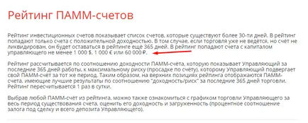 În cazul în care pentru a deschide un cont PAMM, o comparație dintre cei mai buni brokeri, pe blog-ul Ani Markidonovoy