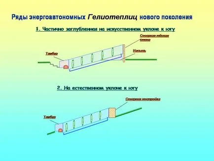 seră solară, cu efect de seră solare moderne, vegetary, sere desene, dezvoltarea documentației