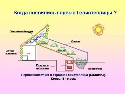 seră solară, cu efect de seră solare moderne, vegetary, sere desene, dezvoltarea documentației