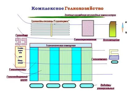 seră solară, cu efect de seră solare moderne, vegetary, sere desene, dezvoltarea documentației