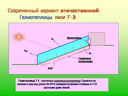 Solar парникови, модерна слънчева оранжерия, vegetary, оранжерии чертежи, документация развитие