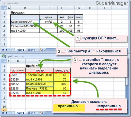 VLOOKUP excel nem működik, SuperManager