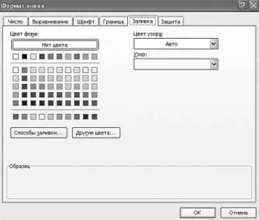 Графично форматиране на клетки - MS Excel