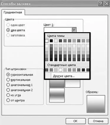 Grafikus formázás sejtek - MS Excel