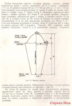 Instrucțiuni de utilizare Mașină de tricotat „chernivchanka“ - mașină de tricotat - acasă Mamele