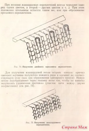 Instrucțiuni de utilizare Mașină de tricotat „chernivchanka“ - mașină de tricotat - acasă Mamele