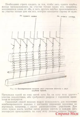 Instrucțiuni de utilizare Mașină de tricotat „chernivchanka“ - mașină de tricotat - acasă Mamele