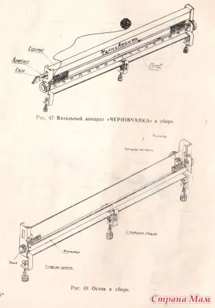 Instrucțiuni de utilizare Mașină de tricotat „chernivchanka“ - mașină de tricotat - acasă Mamele
