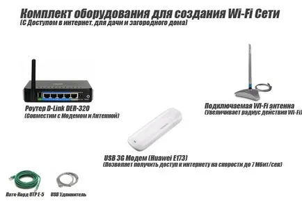 Internet în țară - crearea unei rețele Wi-Fi în țară