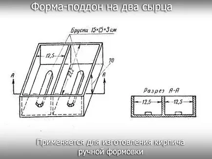 Producția de cărămizi cu mâinile lor