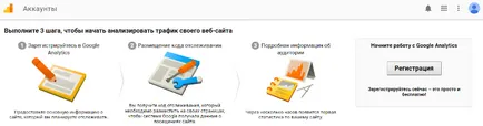 Cum de a adăuga Google Analytics site-ul dumneavoastră - instrucțiuni pas cu pas, im