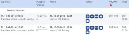 Как да стигнем от Братислава до Виена за € 5
