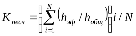 45 macroinhomogeneity продуктивен слоеве