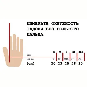 Cum de a determina dimensiunea un deget