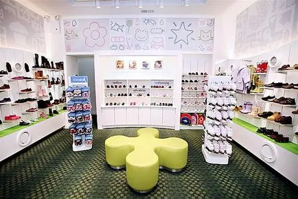 Cum de a deschide un magazin de magazin pentru copii plan de încălțăminte de afaceri de încălțăminte pentru copii și echipamentul necesar