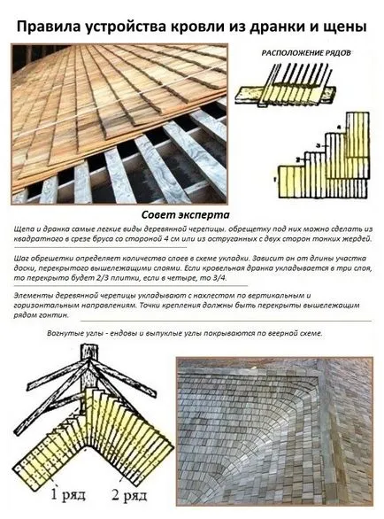 Cum de a construi acoperiș de lemn cu mâinile sale