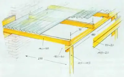 Cum sa faci o garajului din lemn propriile lor mâini