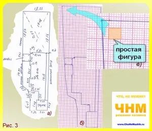 Как мога да направя скеле (скеле, естакади -) с ръцете си, съветите на собствениците - съвети