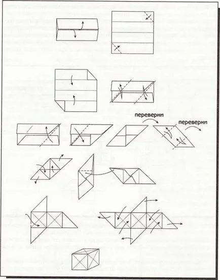 Как да си направим куб от хартия, тъй като