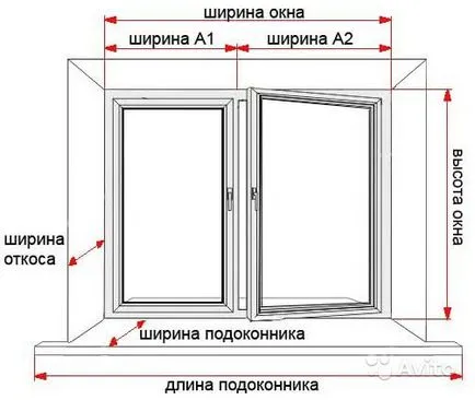 Cum de a face o măsurare a ferestrei de plastic în mod corespunzător, fără erori