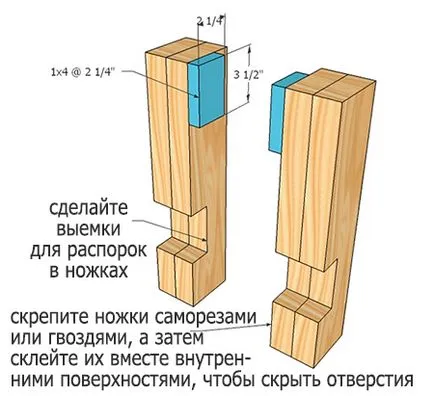 Cum de a face o bancă cu mâinile trei clasa expert pas cu desene, diagrame și fotografii