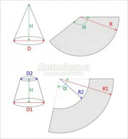 Hogyan készítsünk egy vödör karton kezük