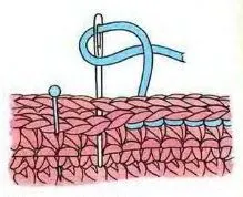 Как да шият плетени на една кука и игла части (снимки и видео)