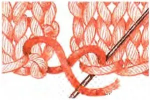 Как да шият плетени на една кука и игла части (снимки и видео)