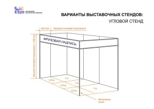 Как да станете член, Сан Експо