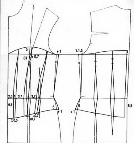 Cum să coase un corset cu mâinile, model