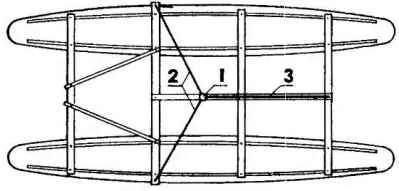 Catamaran pentru patru, Model de constructii