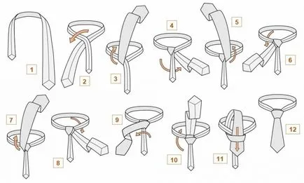 Cum de a lega o cravată de 10 moduri interesante - articole pe pandaland
