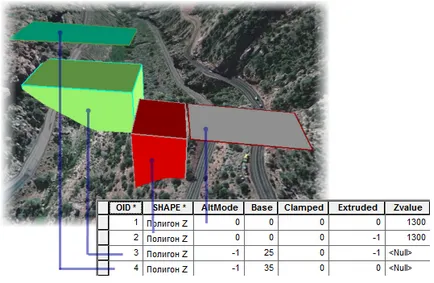 Conversion KML - átalakítás, ArcGIS Desktop