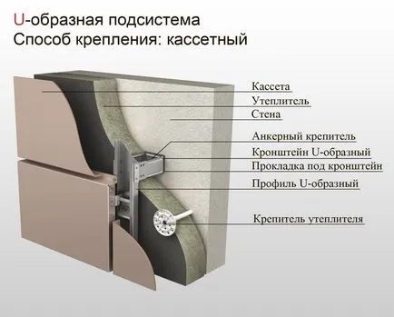 Композитни панели kraspankompozit-во