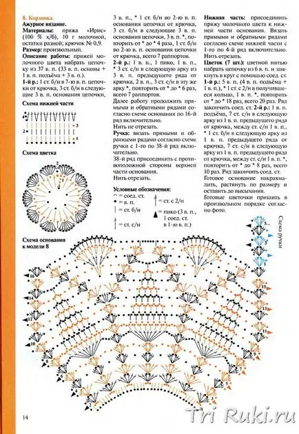 Кошница кука 10 модела с схеми, описание и видео микрона за начинаещи