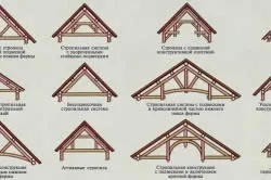 Acoperișul de mâini - o casă cu un suflet