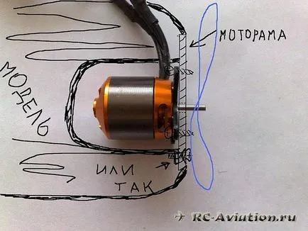 мотора се монтира на самолета модел или подмяна на вала