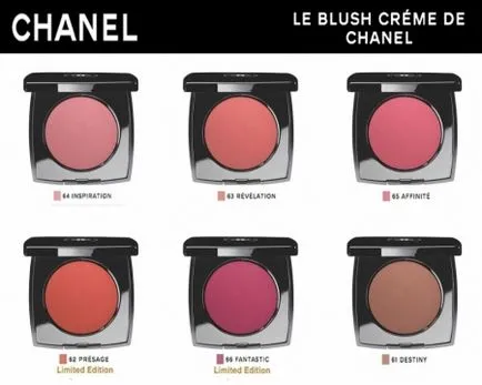 Cream Blush как да се прилагат, най-добрите оценки, отзиви