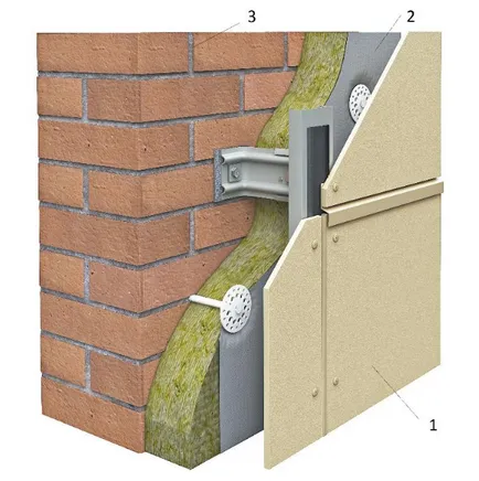 Fixarea panourilor din fibre de ciment Kraspan - subsistem NVF Silma